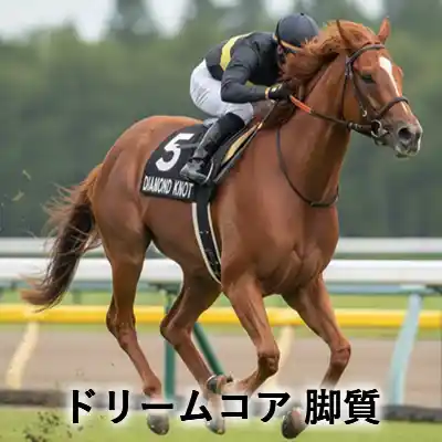 騎手を背に芝コースを走る茶色の競走馬と「ドリームコア 脚質」の文字が入ったアイキャッチ画像